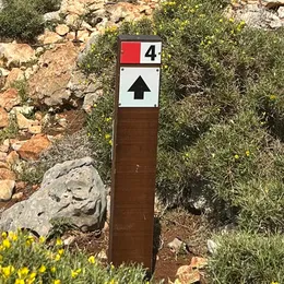 Signposts with direction and trail number